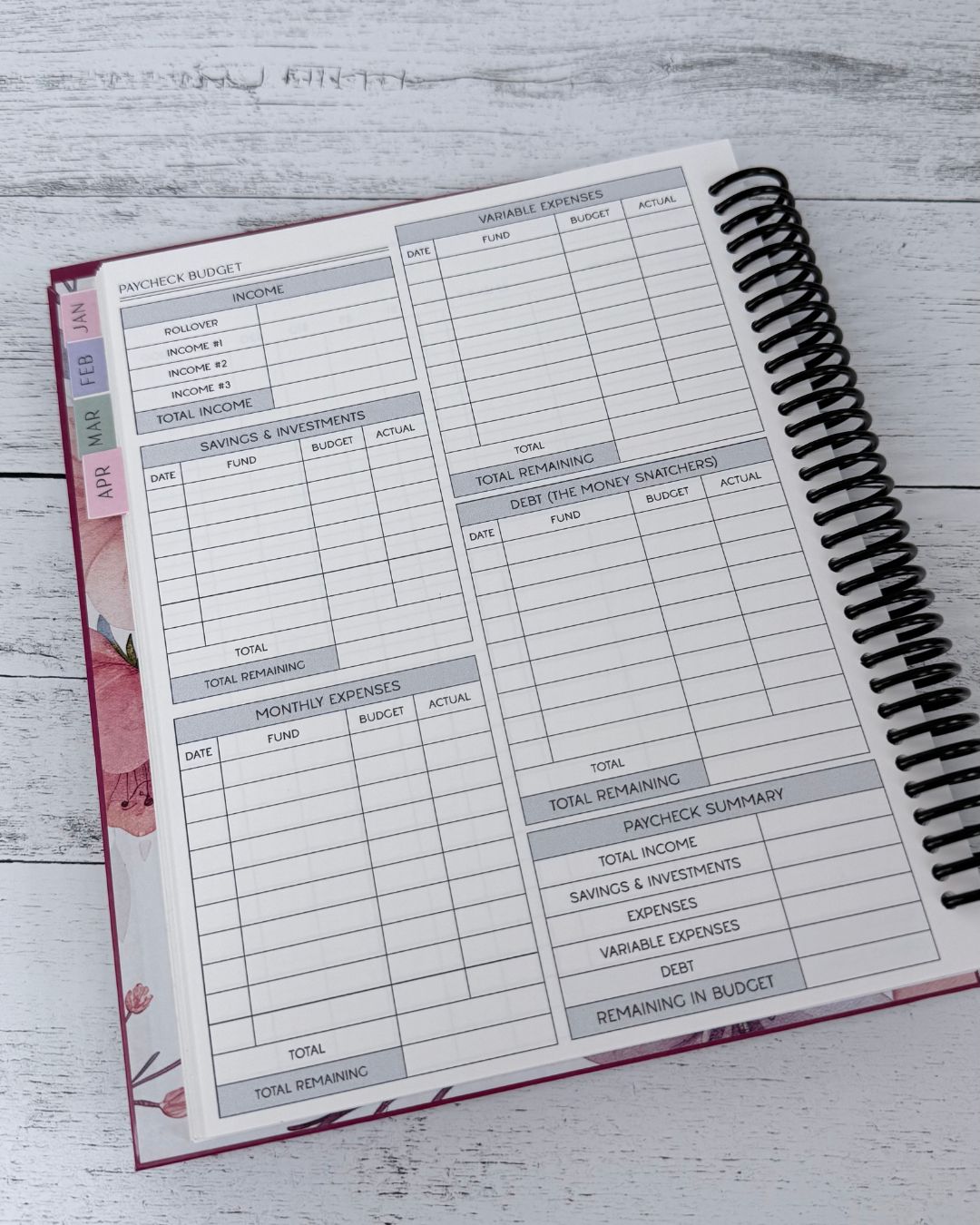 BLOSSOM | 12 MONTH BUDGET PLANNER