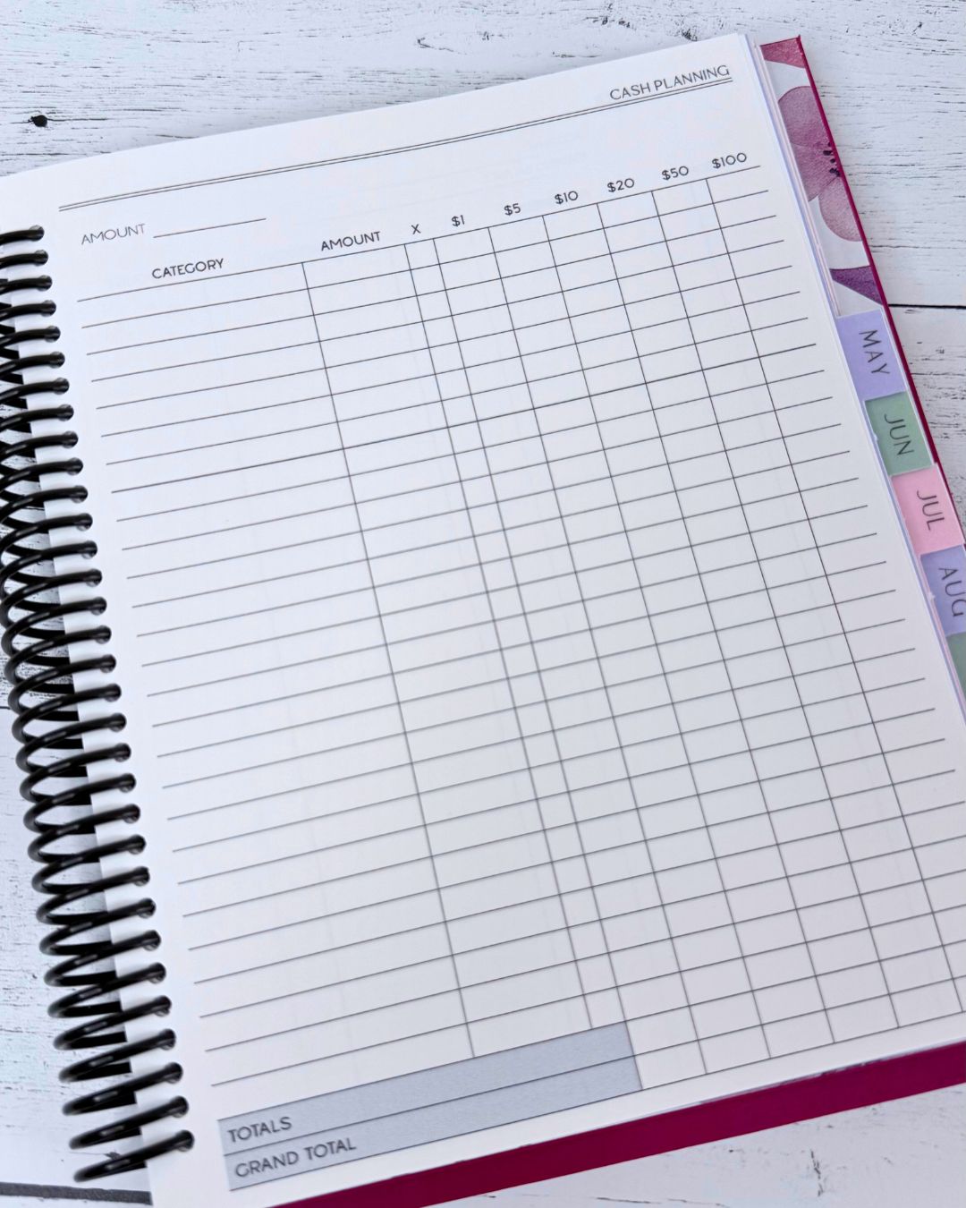 BLOSSOM | 12 MONTH BUDGET PLANNER